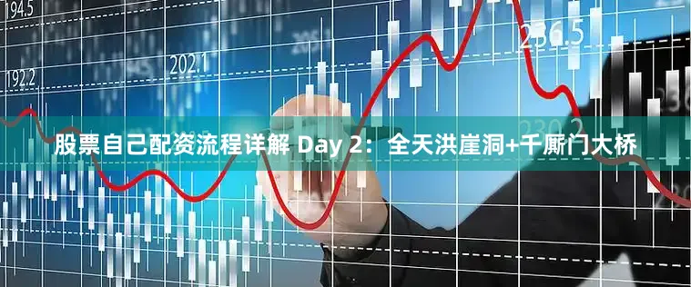 股票自己配资流程详解 Day 2：全天洪崖洞+千厮门大桥